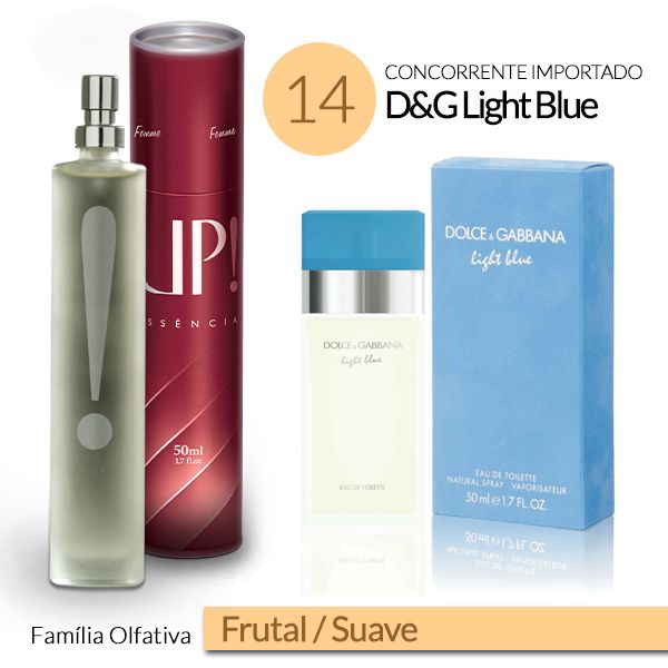 Perfume UP 14 - D&G Light Blue