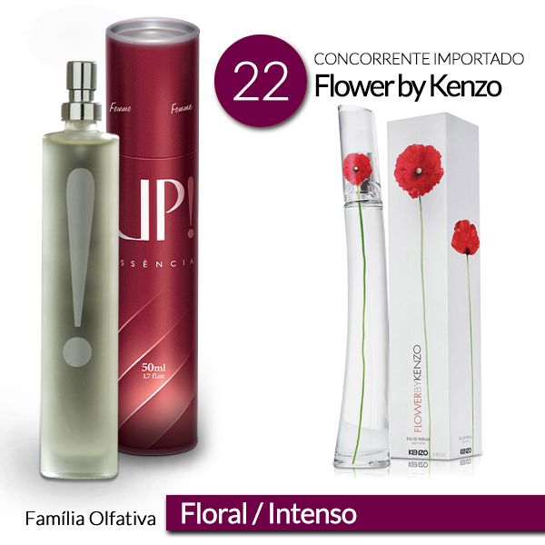 Perfume UP 22 - Flower by Kenzo